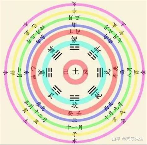 金兑|奇门遁甲万物类象之兑卦